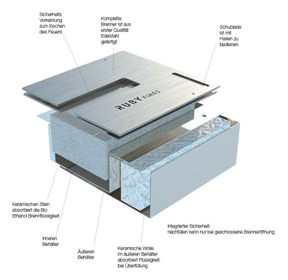 Bio Brenner XL - 8014 LS - Ethanol-Brennbox